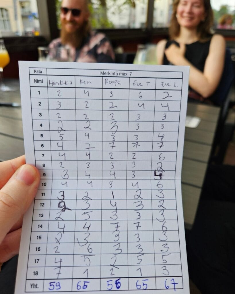 Minigolfin pistetuloskortti. Takana näkyvät Roope ja Eve Lahikainen.